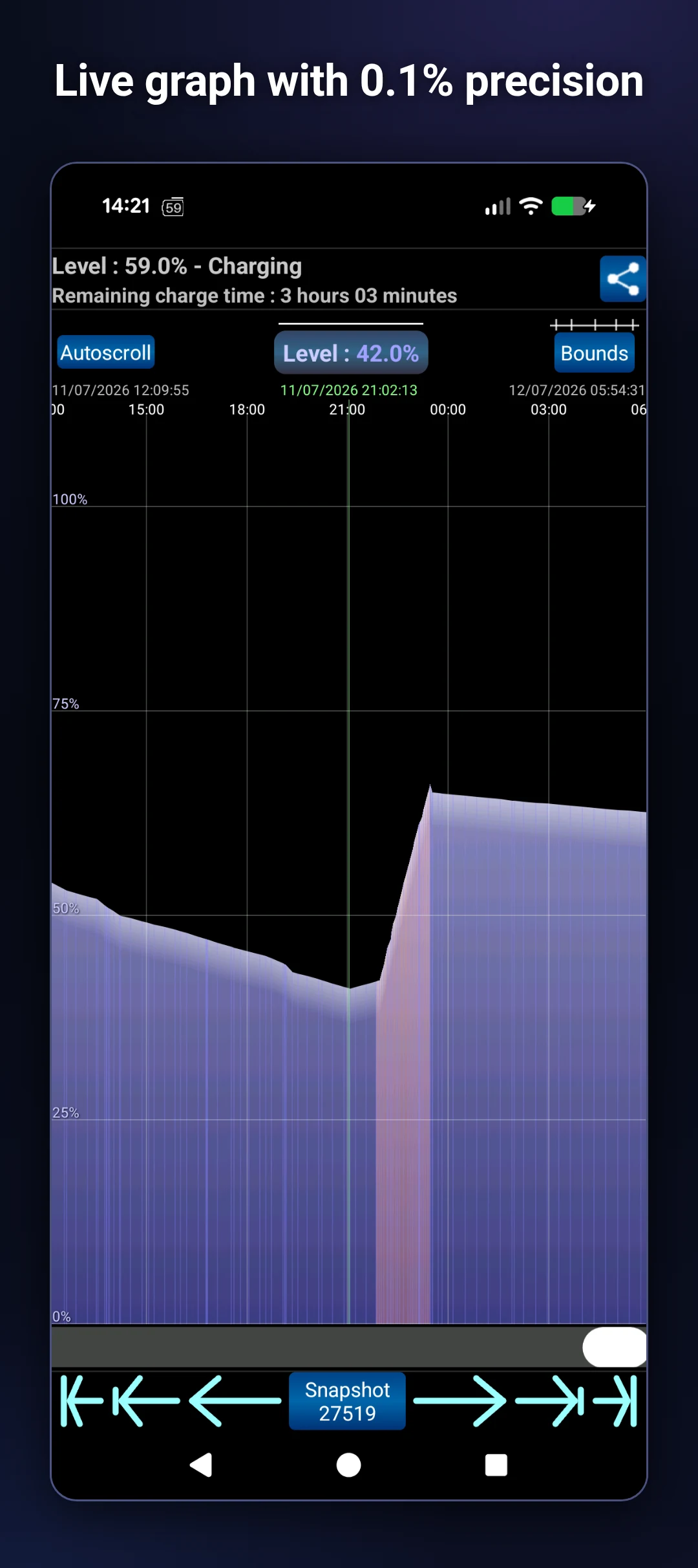 BatterySnap - battery monitor screenshot